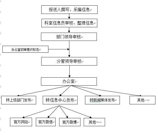 QQ截图20190312101947.jpg