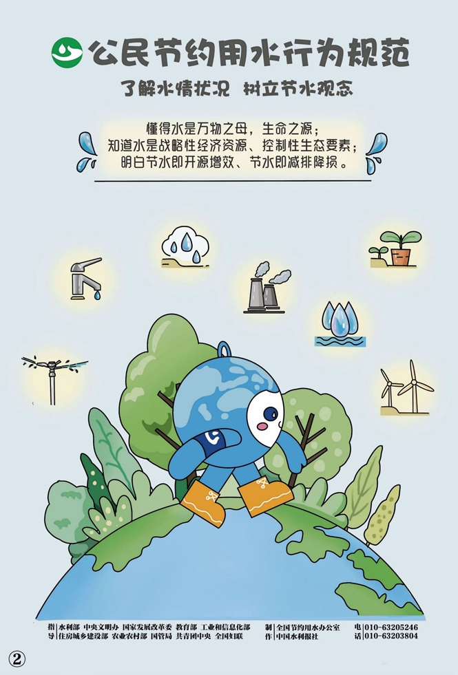 公民节约用水行为规范 (2)_副本.jpg